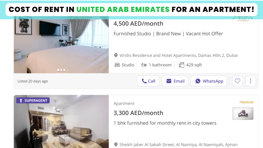 Cost of Rent and Housing In United Arab Emirates