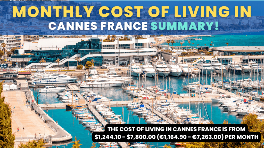 Monthly Cost of living in Cannes France