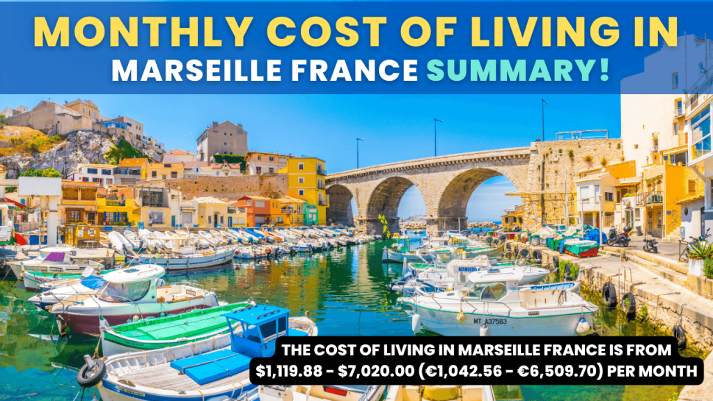Monthly Cost of living in Marseille France