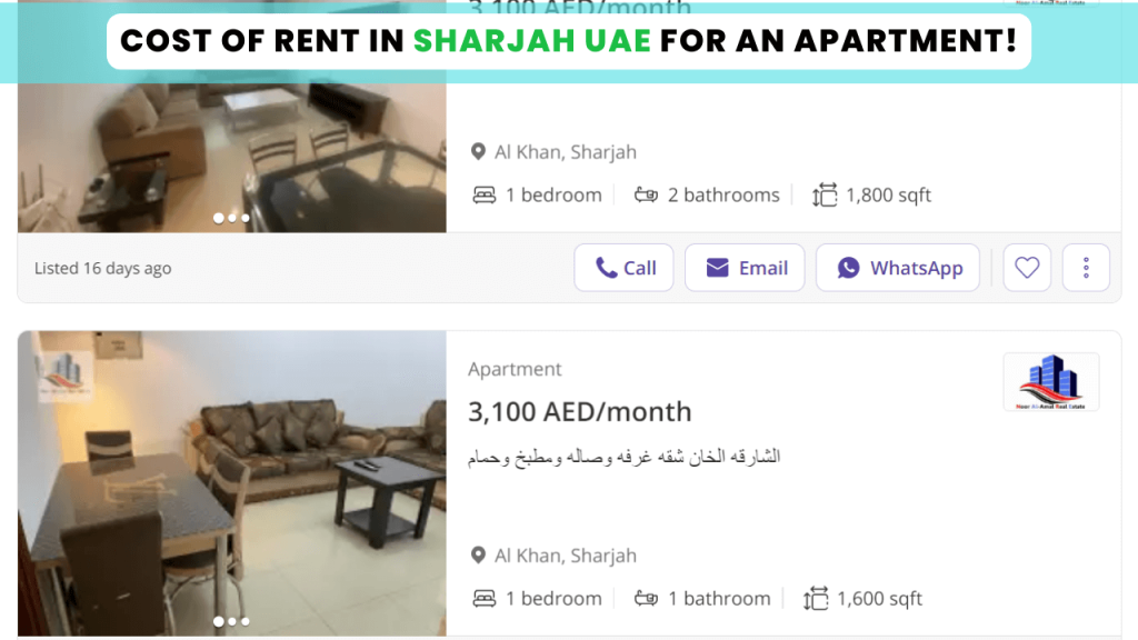 Cost of Rent and Housing In Sharjah United Arab Emirates