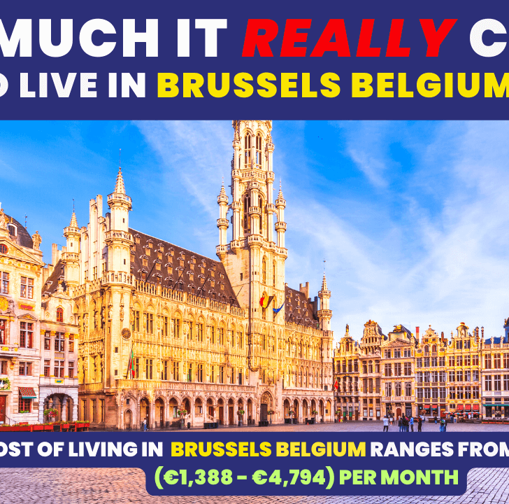 Cost of Living in Brussels Belgium