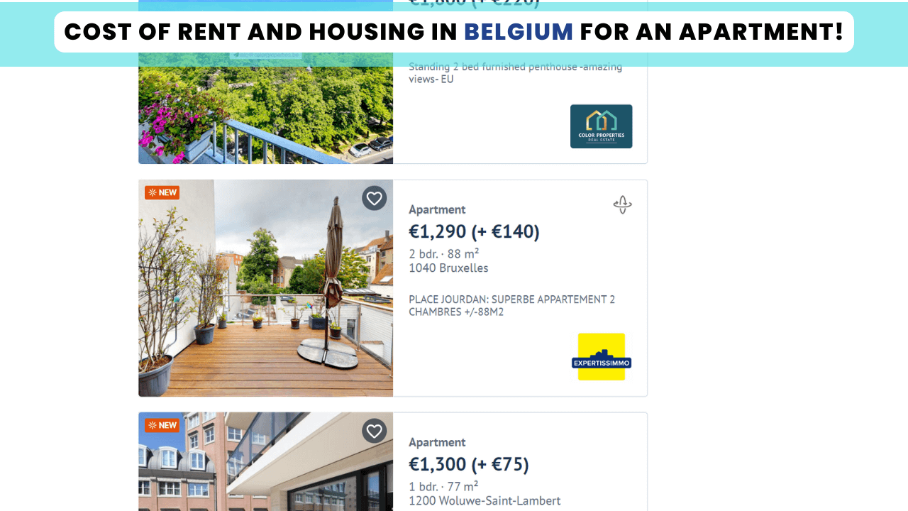 Cost of rent and housing in Belgium