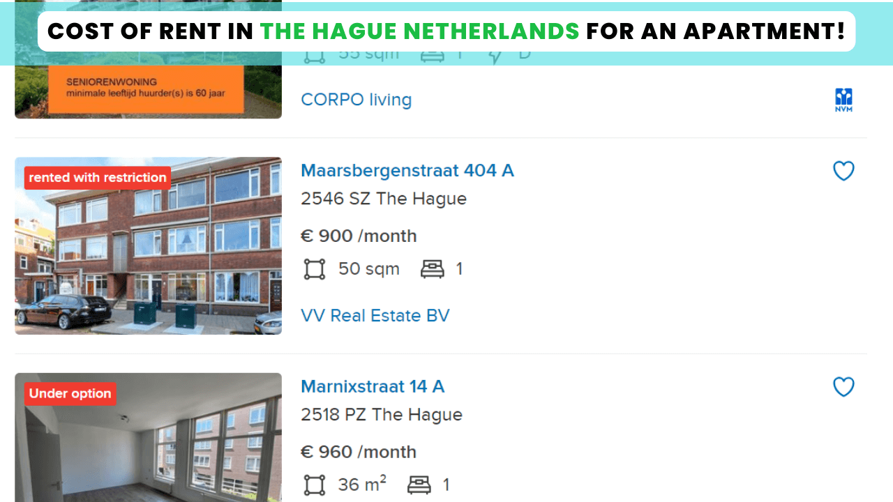 Cost of Housing and Rent In The Hague Netherlands