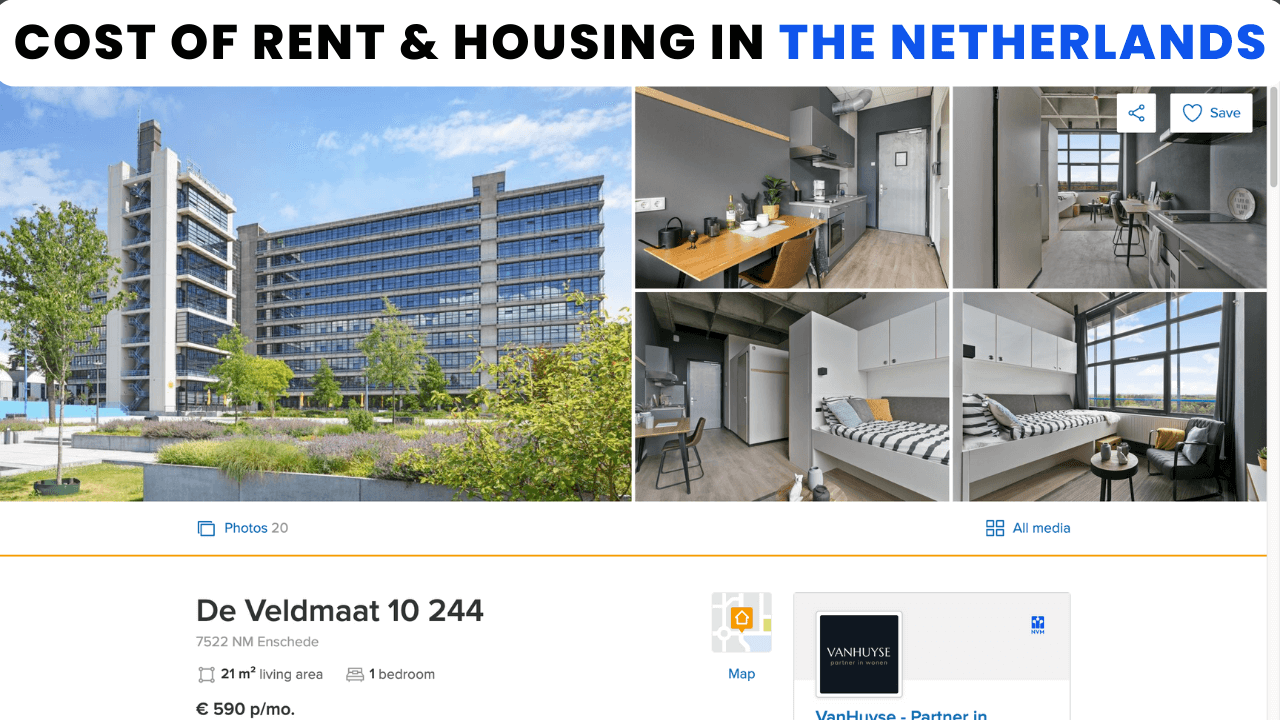 Cost of Housing and Rent In The Netherlands