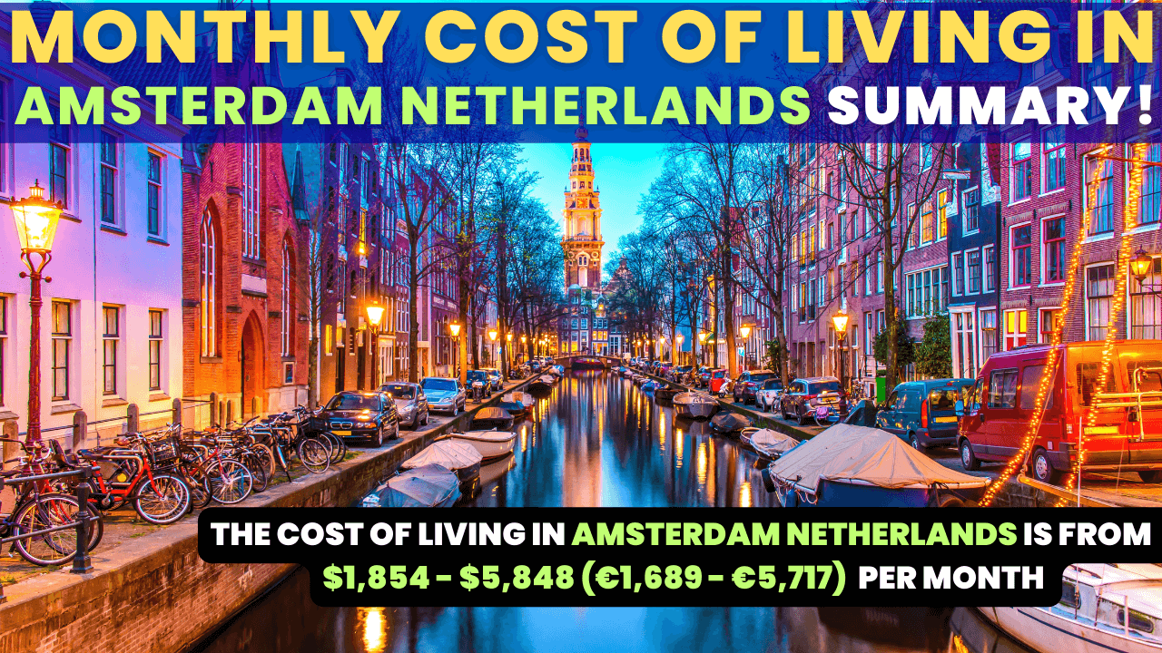 Monthly Cost of Living in Amsterdam Netherlands