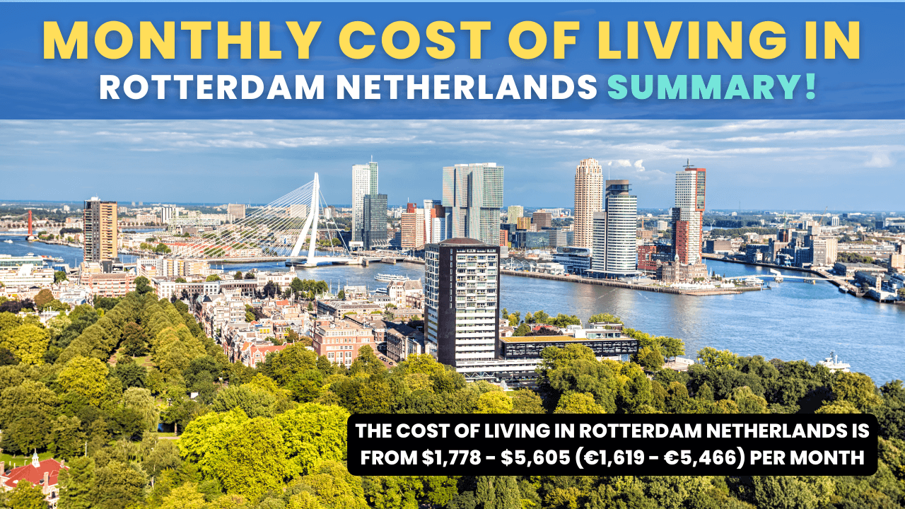 Monthly Cost of Living in Rotterdam Netherlands
