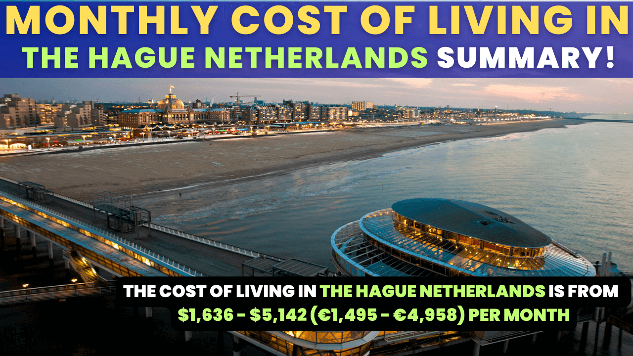 Monthly Cost of Living in The Hague (Den Haag) Netherlands