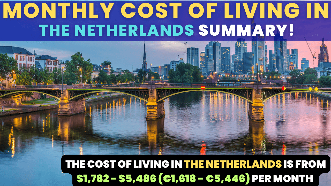 Monthly Cost of Living in The Netherlands