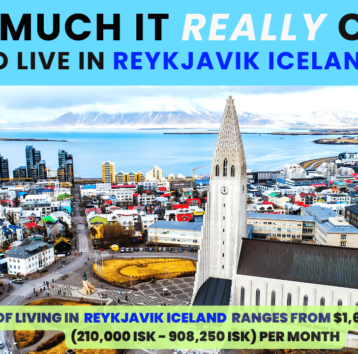 Cost of Living in Reykjavik Iceland