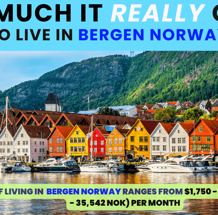 Cost of Living in Bergen Norway