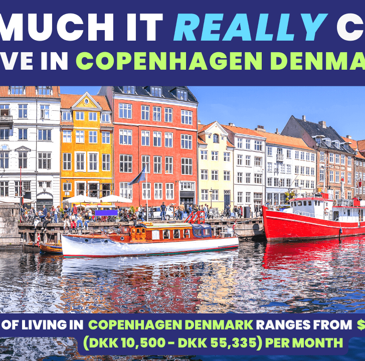 Cost of Living in Copenhagen Denmark