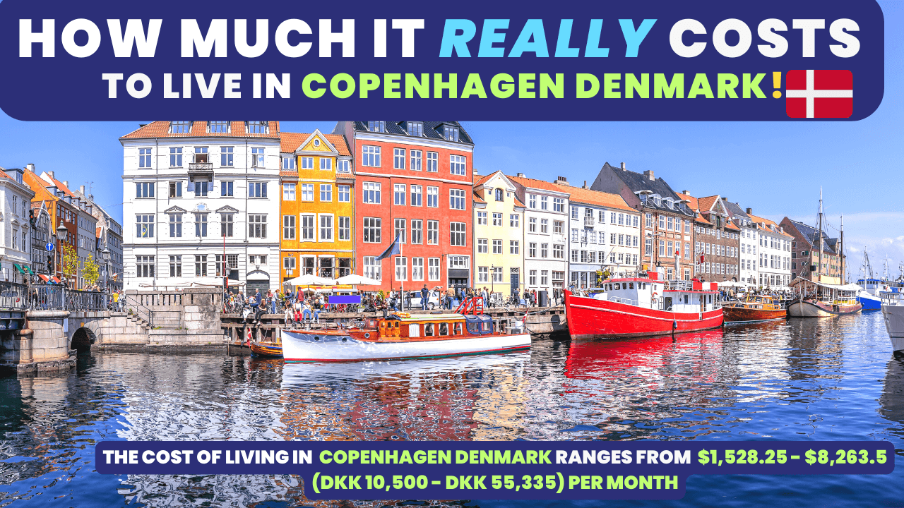 Cost of Living in Copenhagen Denmark