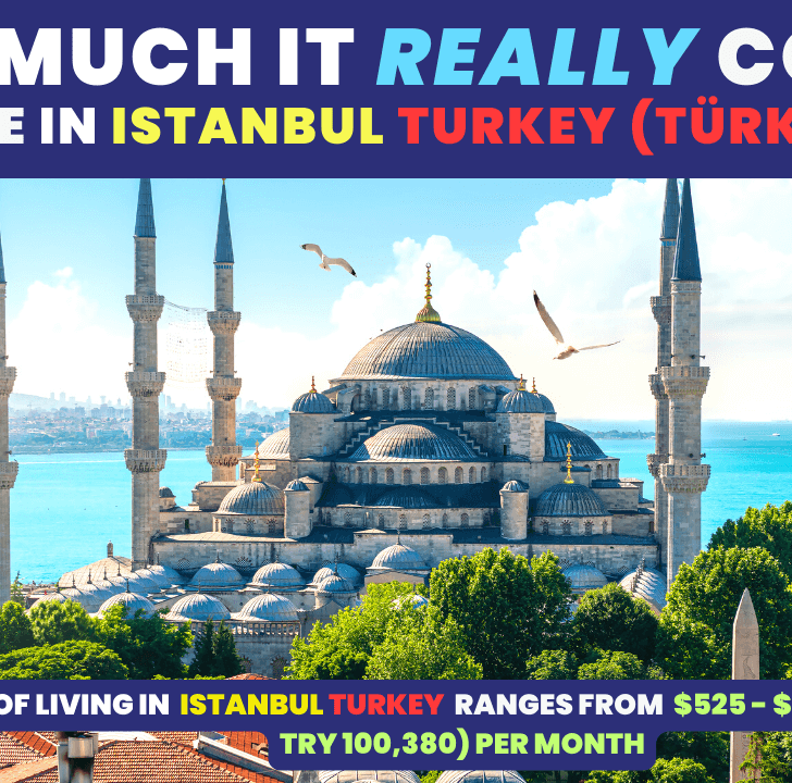 Cost of Living in Istanbul Turkey