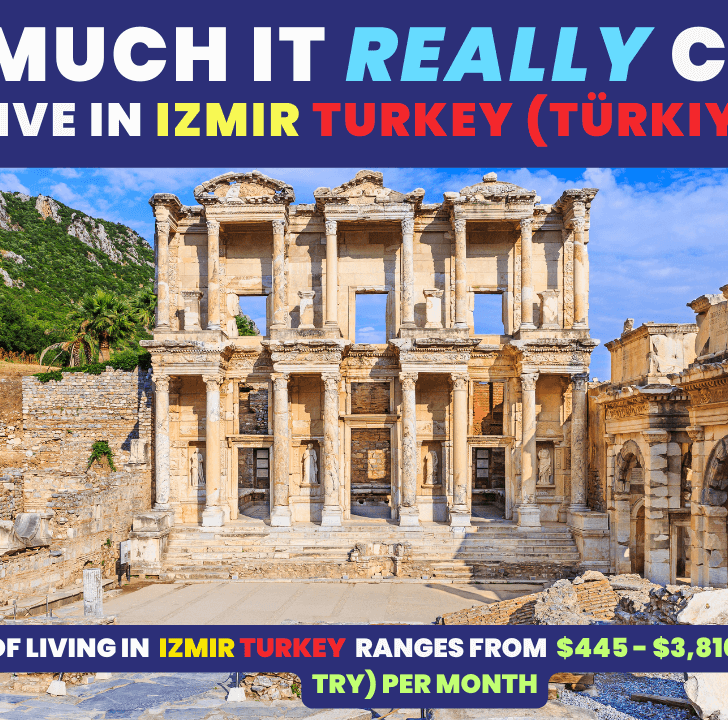 Cost of Living in Izmir Turkey