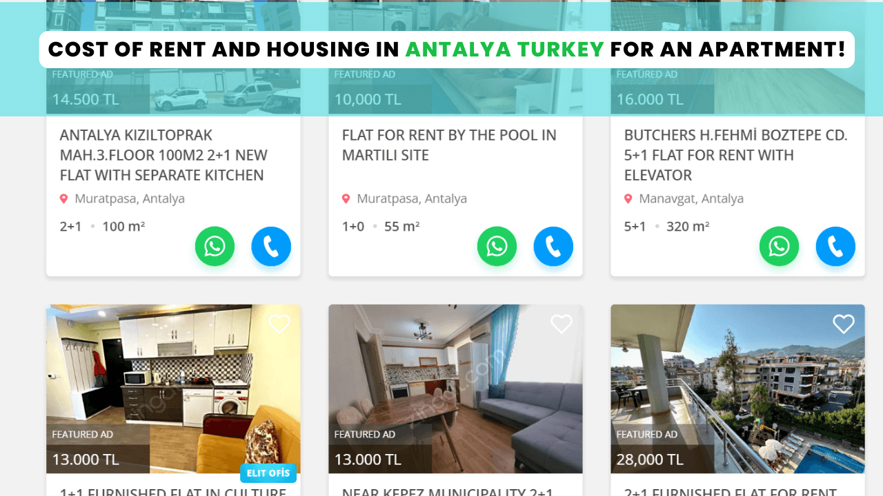 Cost of rent and housing in Antalya Turkey