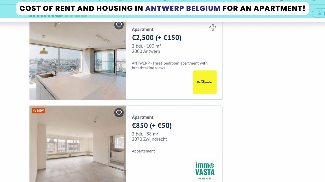 Cost of rent and housing in Antwerp Belgium