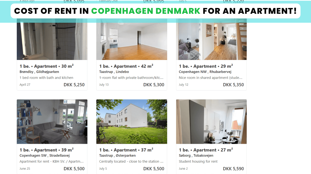 Cost of rent and housing in Copenhagen Denmark