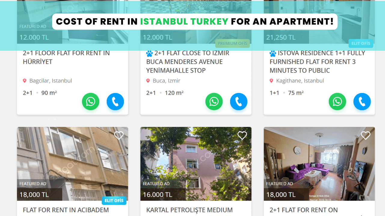 Cost of rent and housing in Istanbul Turkey