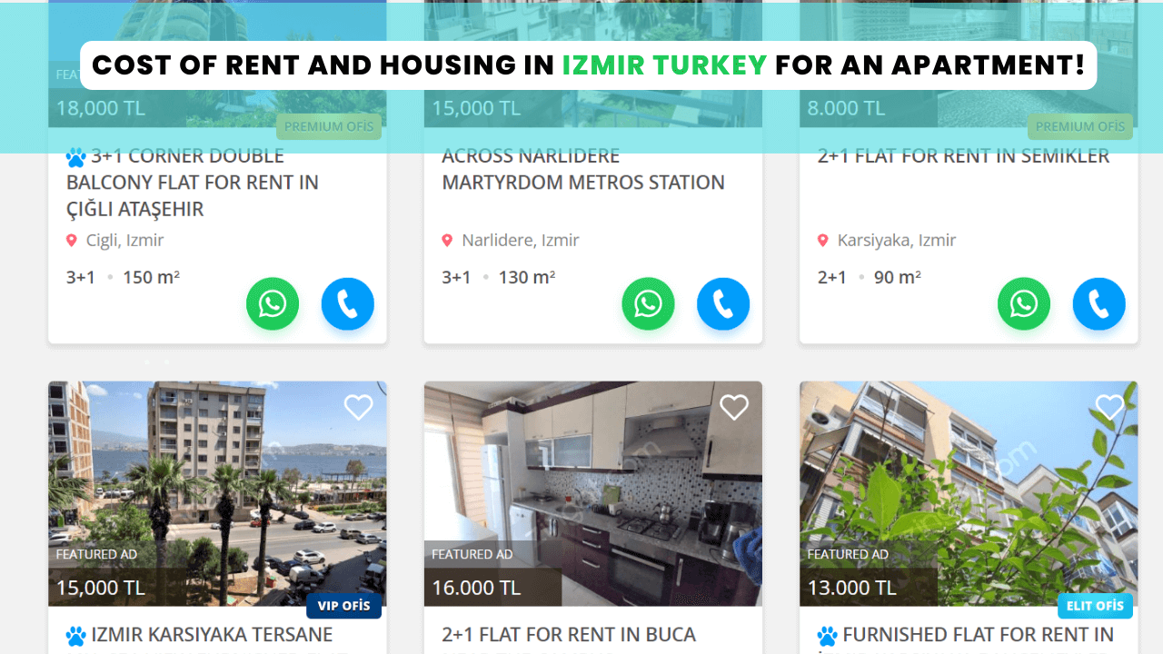 Cost of Rent and Housing in Izmir Turkey