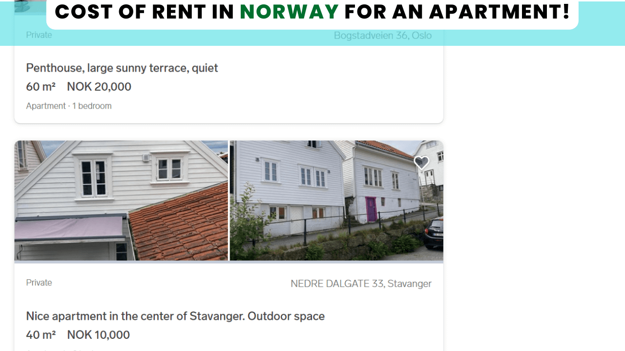 Cost of rent and housing in Norway