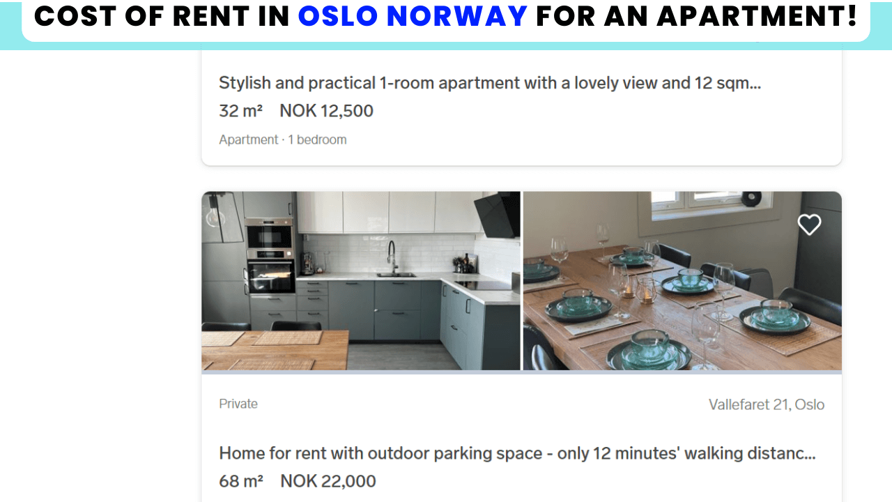 Cost of rent and housing in Oslo Norway