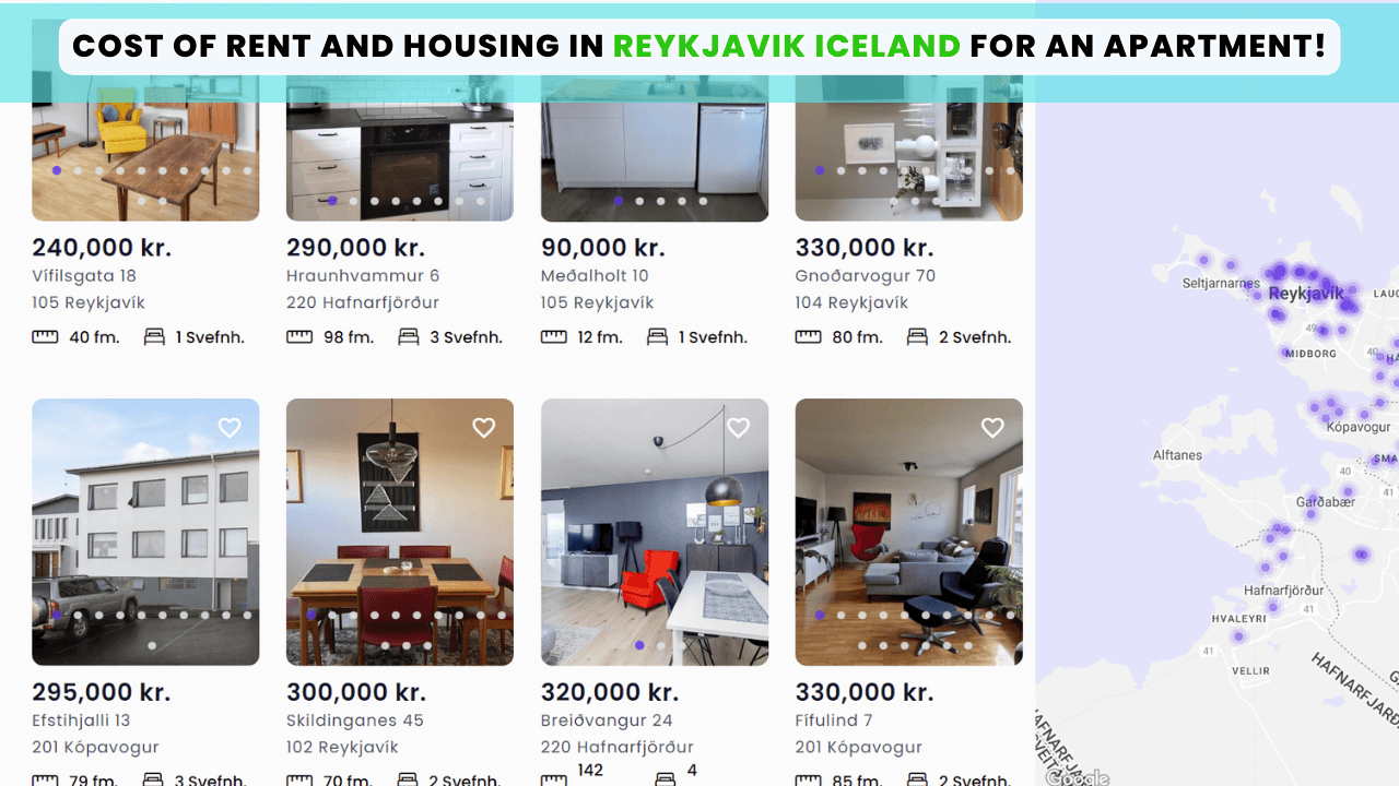 Cost of Housing and Rent In Reykjavik Iceland