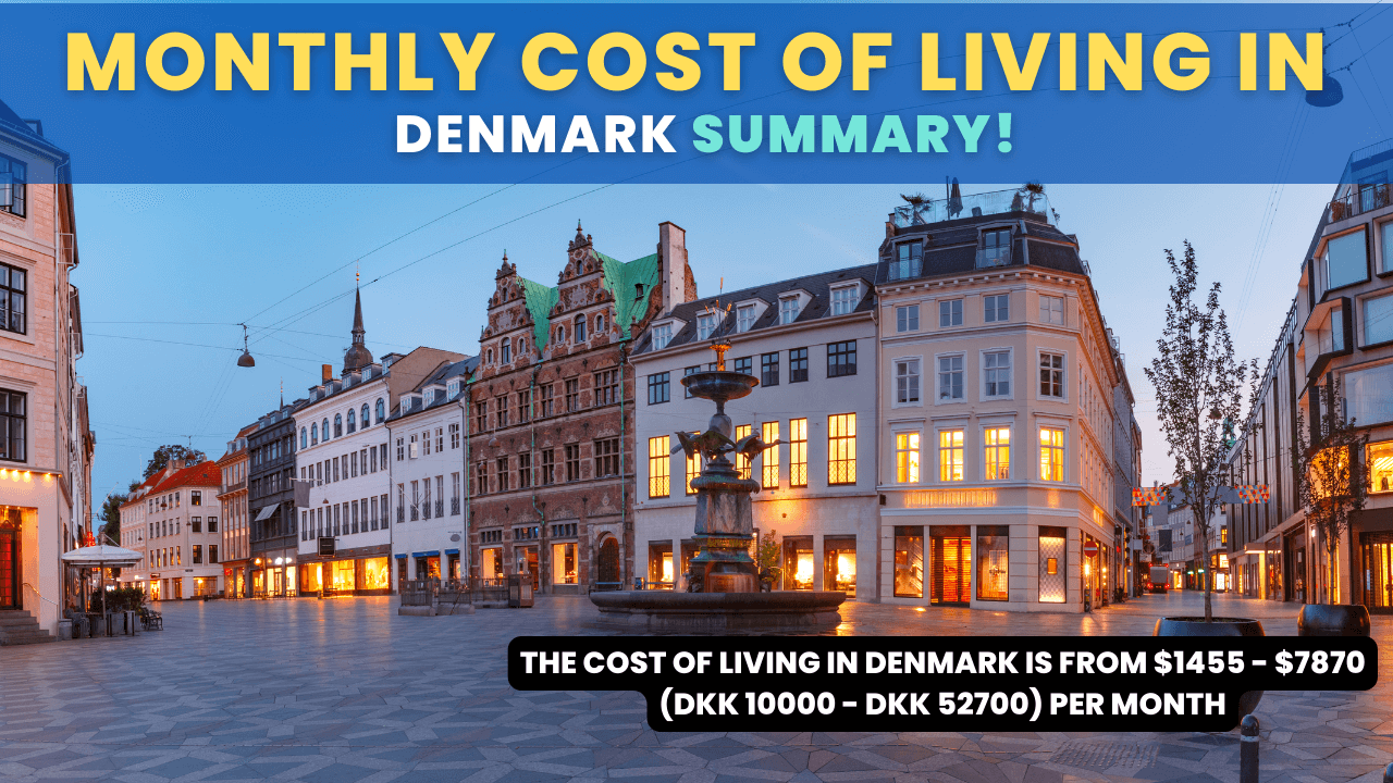 Monthly Cost of Living in Denmark