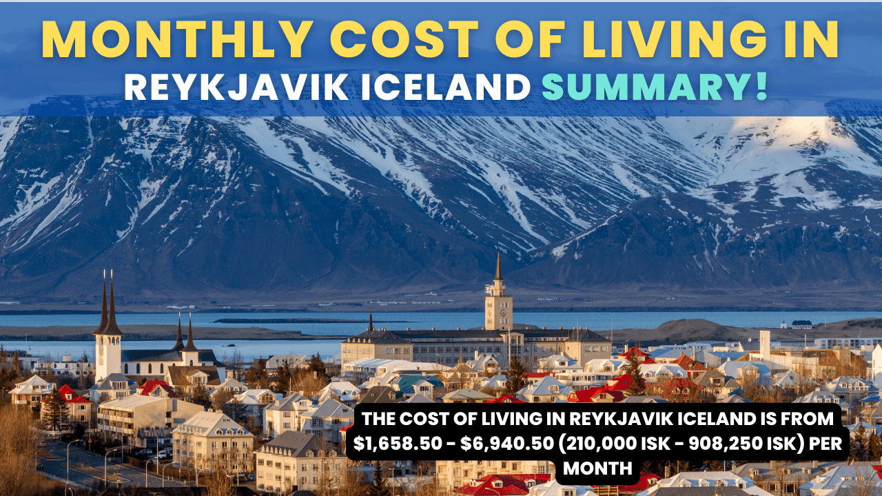 Monthly Cost of Living in Reykjavik Iceland