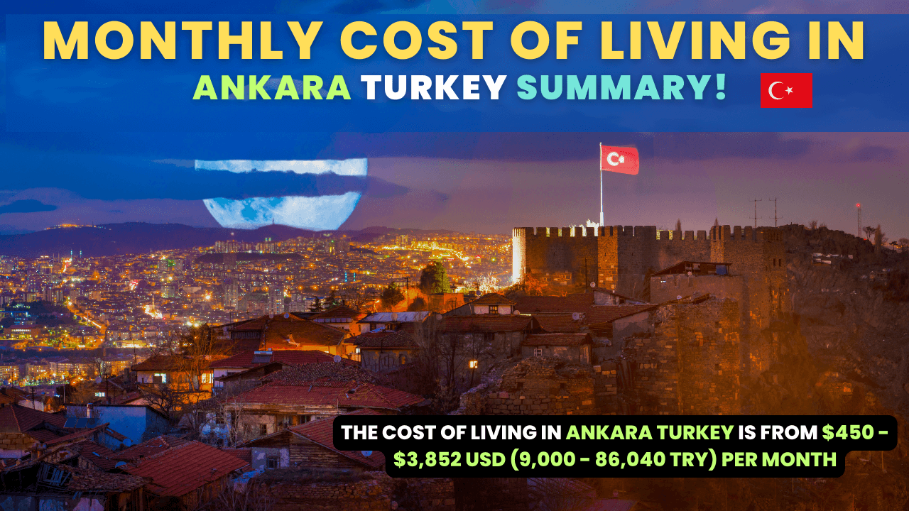 Cost of Living in Ankara Turkey