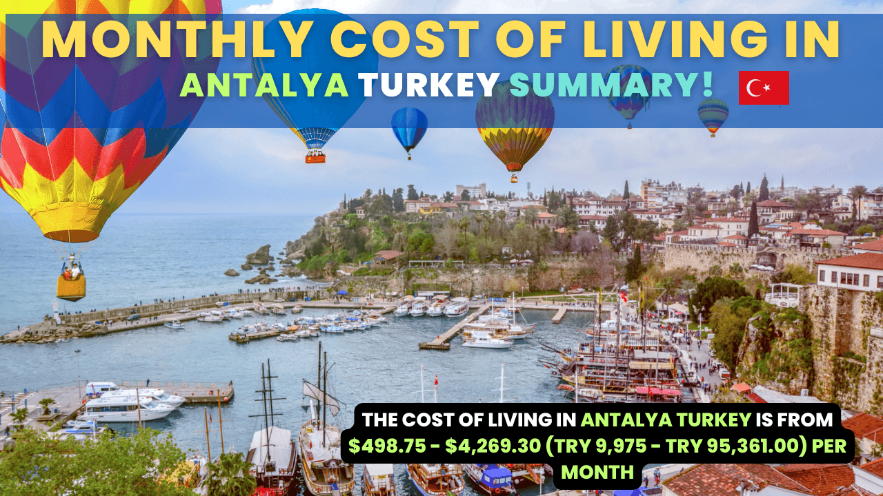 Monthly Cost of Living in Antalya Turkey