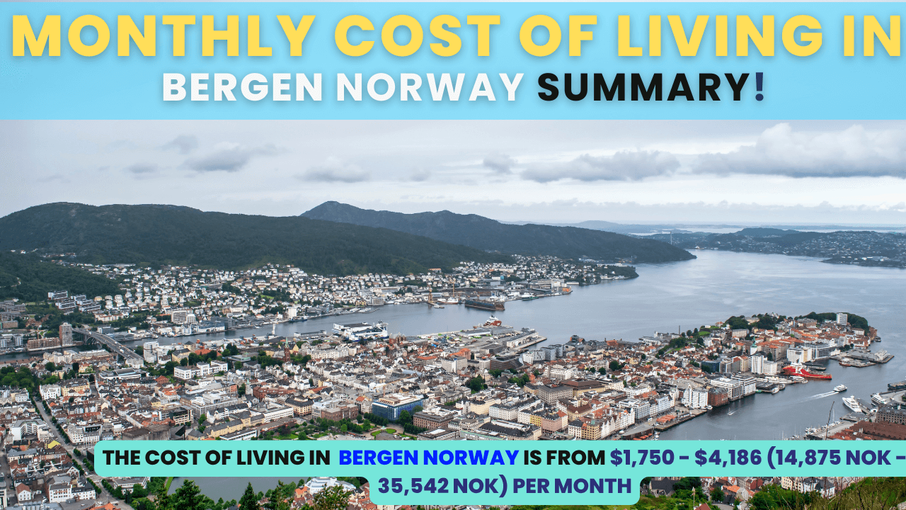 Monthly Cost of Living in Bergen Norway