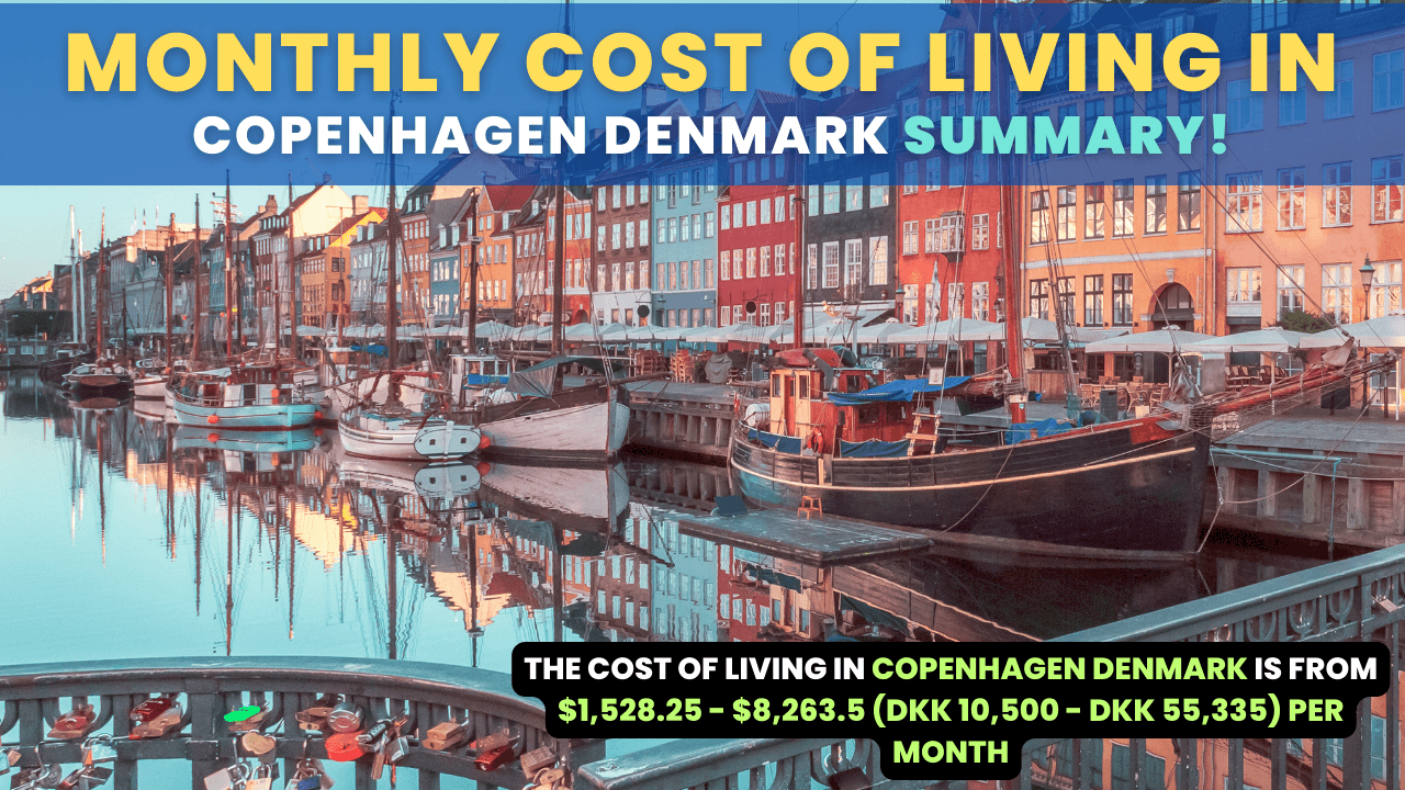 Monthly Cost of Living in Copenhagen Denmark