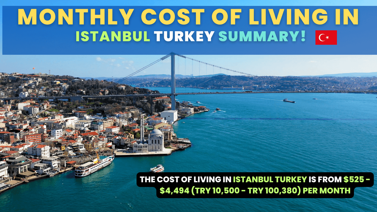 Monthly Cost of Living in Istanbul Turkey