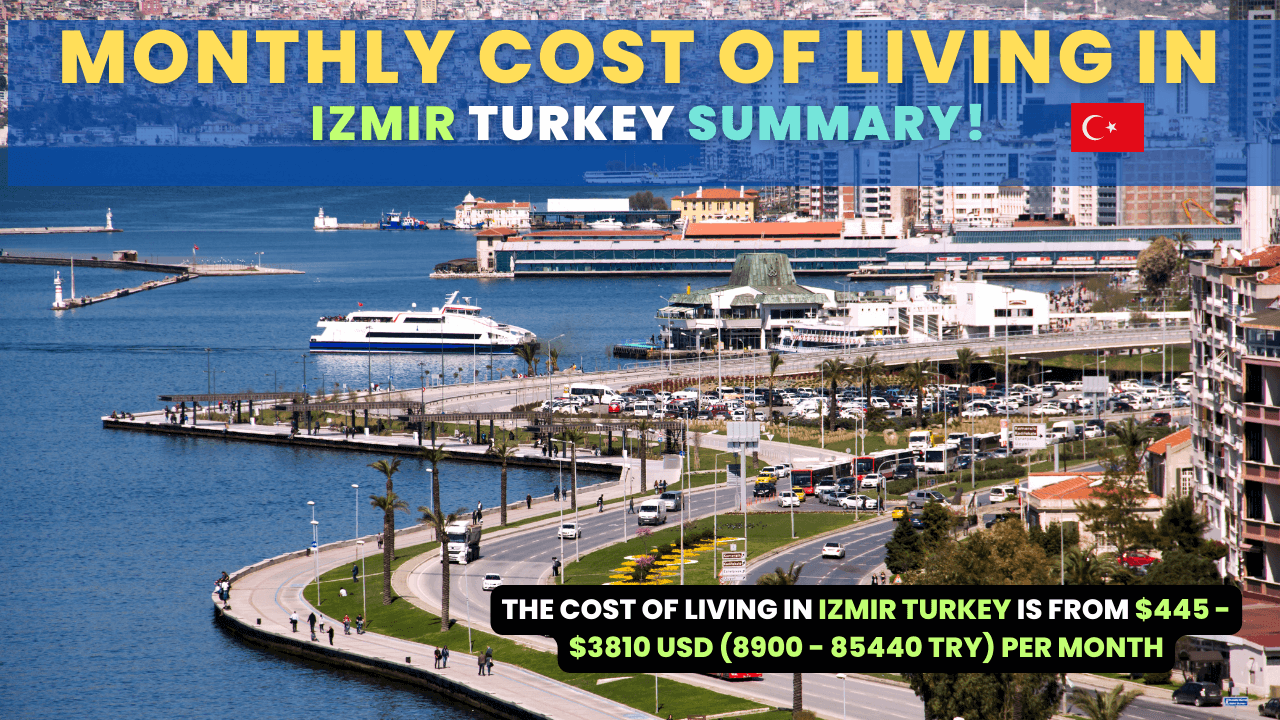 Monthly Cost of Living in Izmir Turkey
