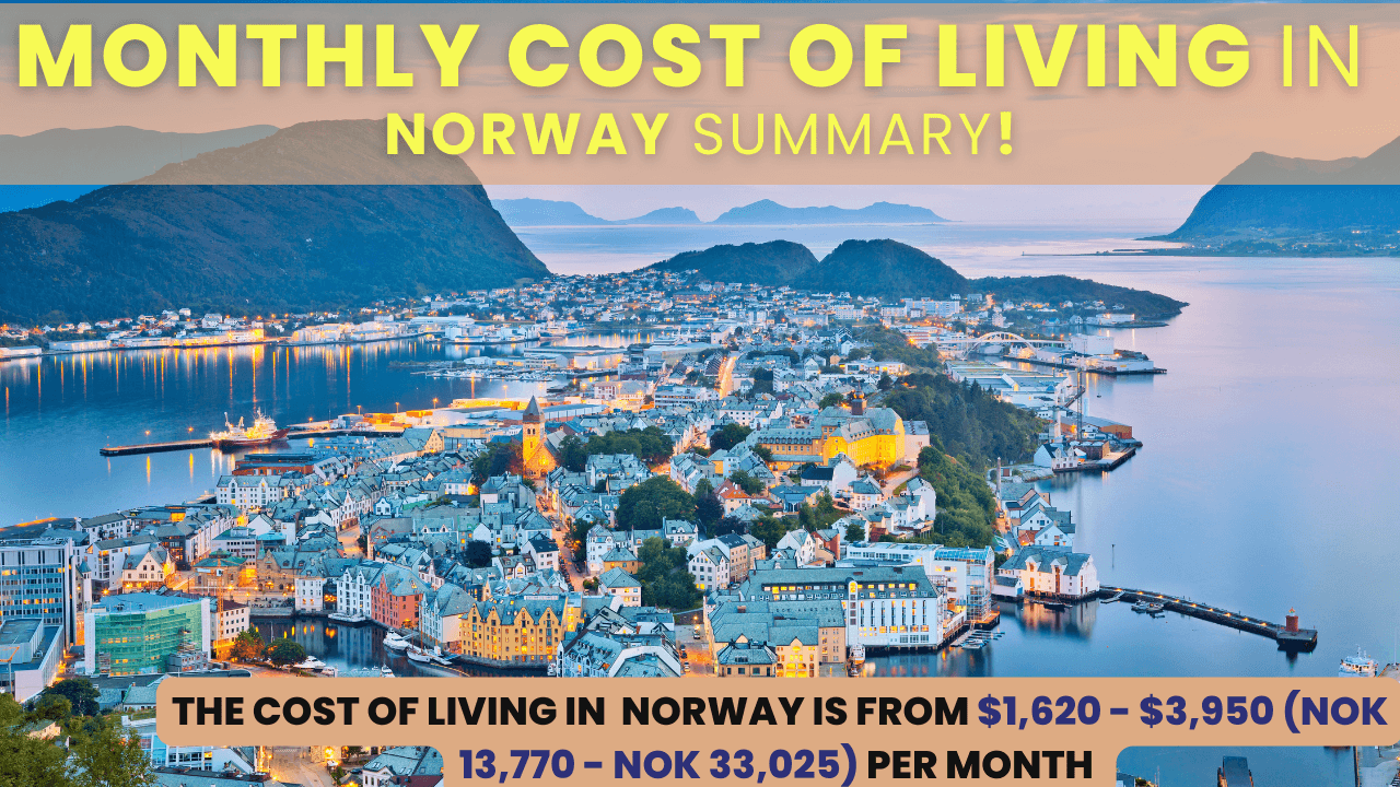 Monthly Cost of Living in Norway