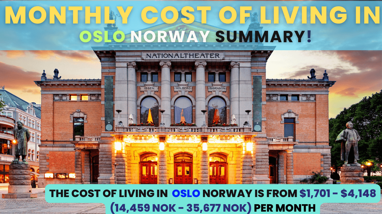 Monthly Cost of living in Oslo Norway