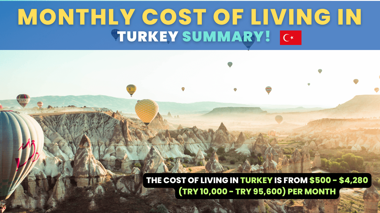 Monthly Cost of Living in Turkey