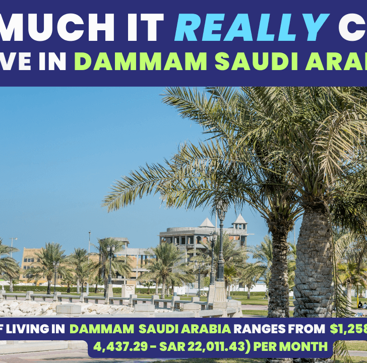 Cost of Living in Dammam Saudi Arabia