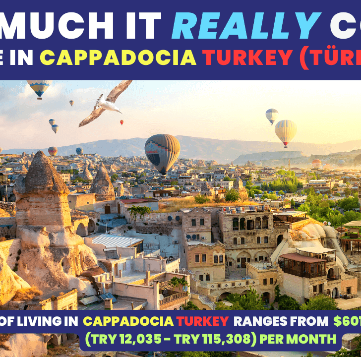 Cost of Living in Cappadocia Turkey