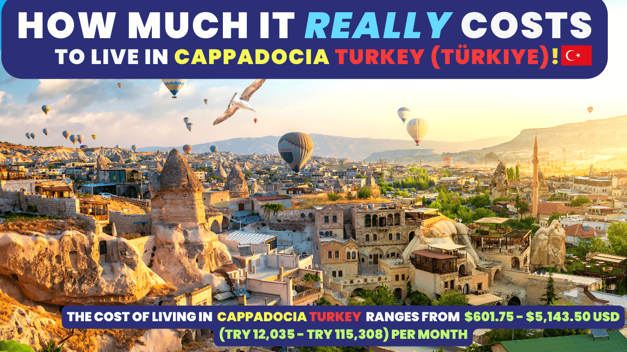 Cost of Living in Cappadocia Turkey