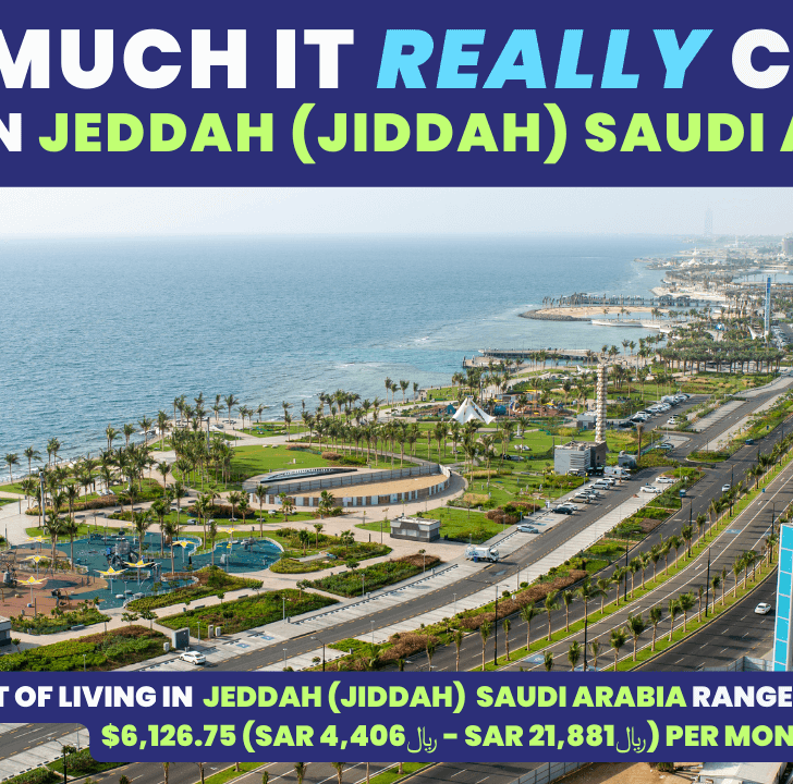 Cost of Living in Jeddah Saudi Arabia
