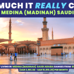 Cost of Living in Medina Saudi Arabia