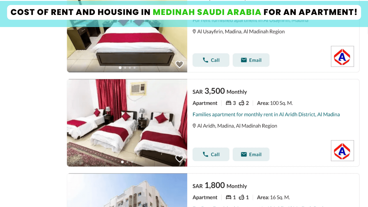 Cost of Rent and Housing in Medina Saudi Arabia