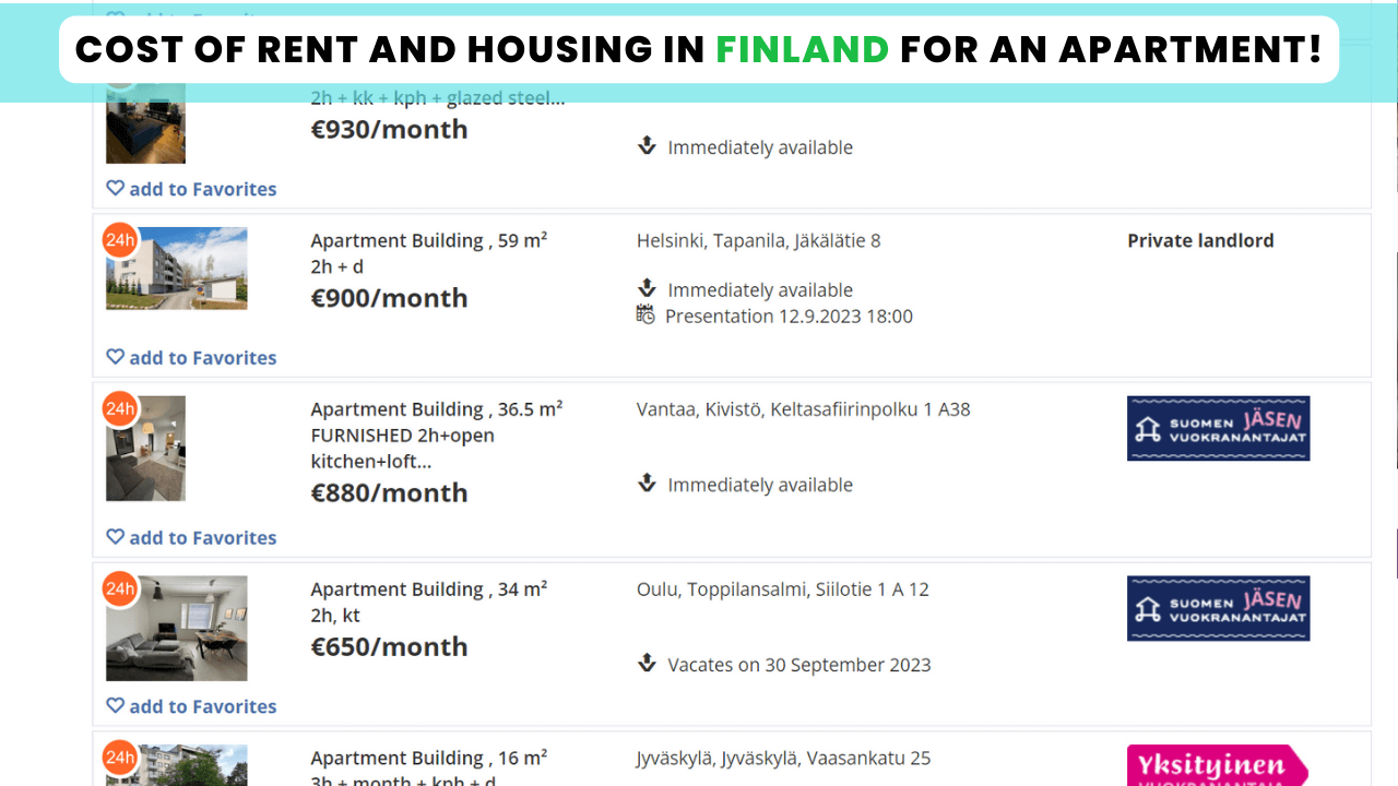 Cost of Housing and Rent In Finland