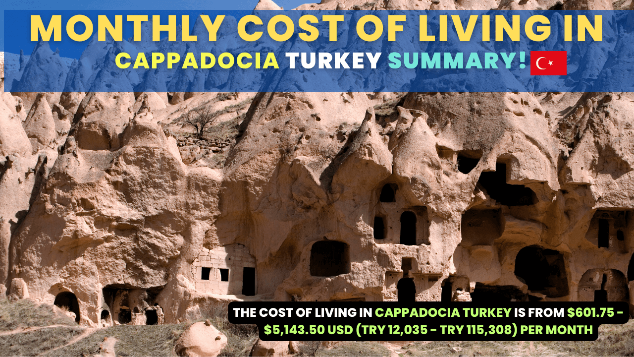 Monthly Cost of Living in Cappadocia Turkey