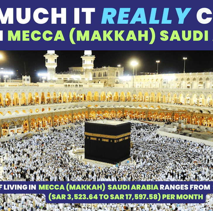 Cost Of Living In Mecca Saudi Arabia