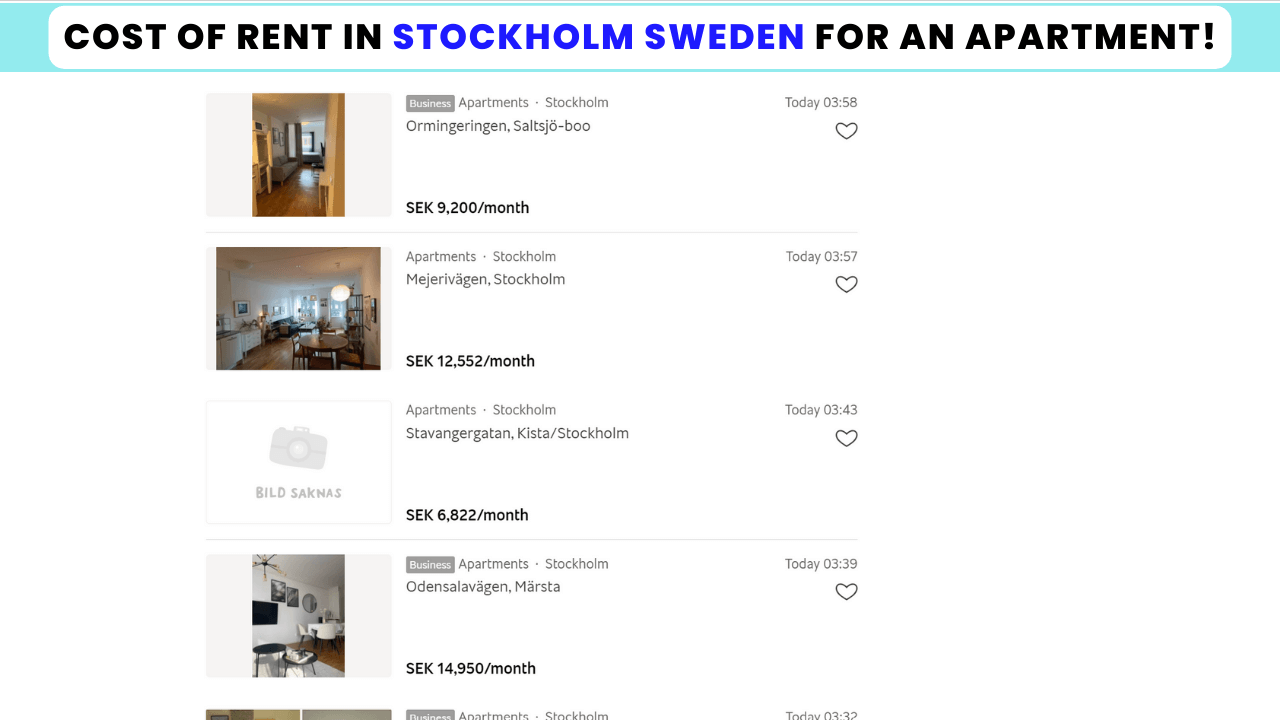 Cost of housing and rent in Stockholm Sweden