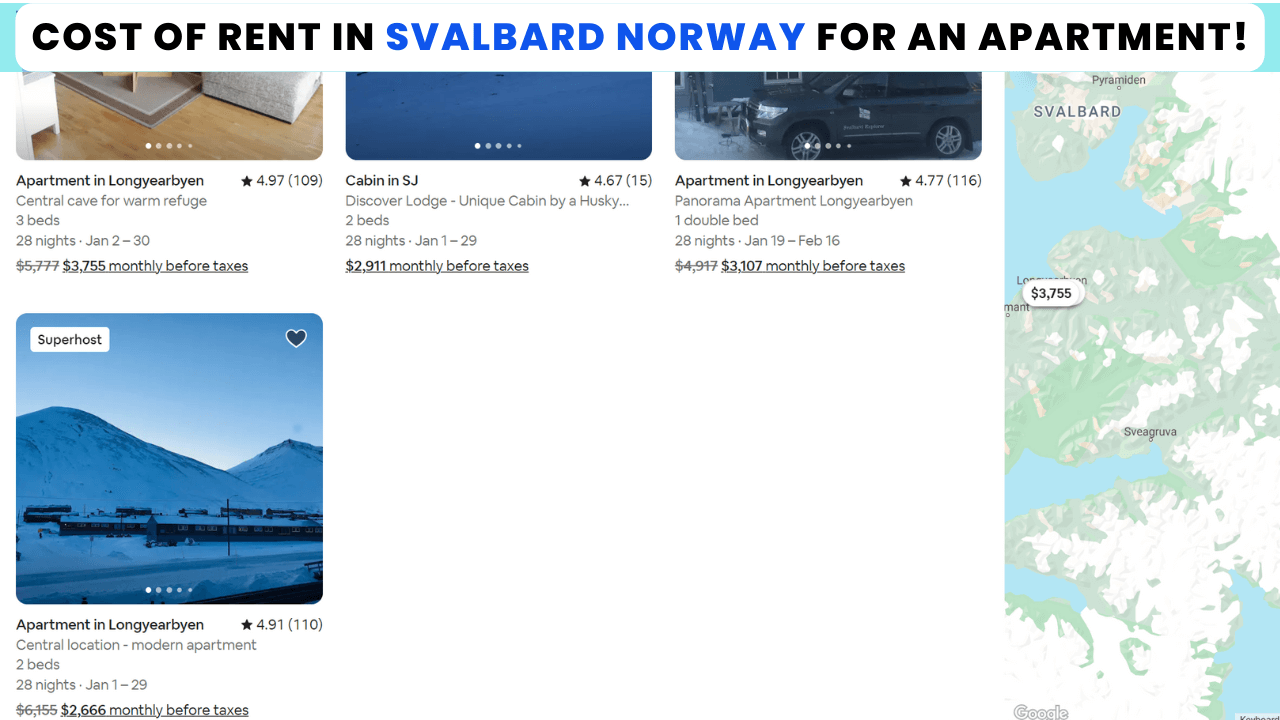 Cost of Housing and Rent In Svalbard Norway