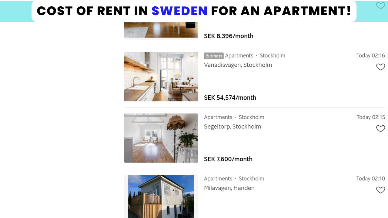 Cost of rent and housing in Sweden