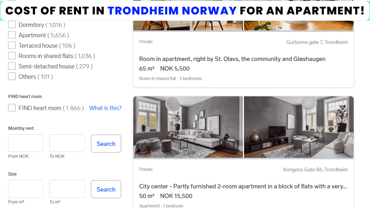 Cost of rent and housing in Trondheim Norway